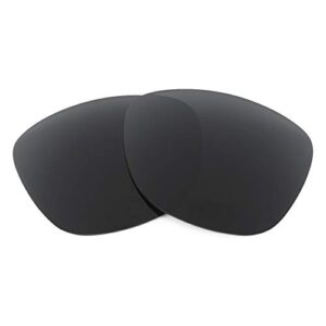 revant replacement lenses compatible with bose soprano, non-polarized, stealth black