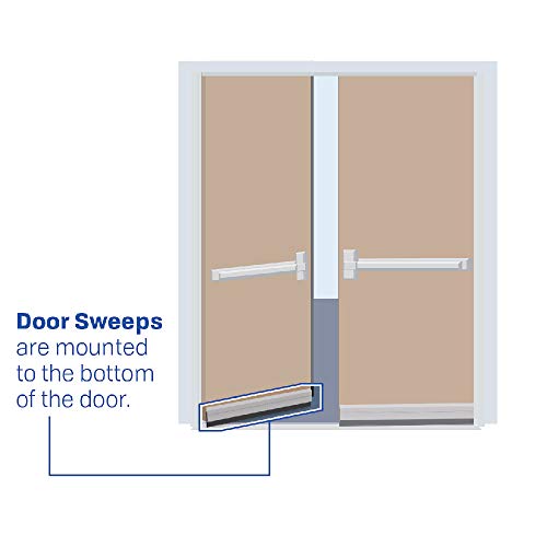 799 Door Sweep (42")