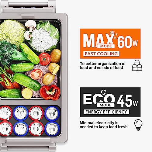 EUHOMY 12 Volt Car Refrigerator,59 Quart(55L) Car Fridge Electric Cooler APP Control,12V Refrigerator -4℉~68℉ with 12/24V DC & 110-240V AC, Portable Refrigerator for Camping, Travel, RV, Truck, Home.