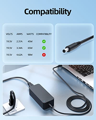 Charger for Dell Laptop Charger, 65W, 45W, Compact Design, for All Round Connectors, (UL Safety Certified)