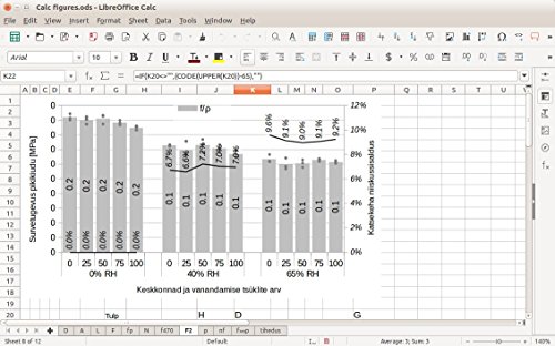 LibreOffice 2021 Home and Student 2019 Professional Plus Business Compatible with Microsoft Office Word Excel PowerPoint Adobe PDF Software USB for Windows 11 10 8 7 Vista XP 32 64-Bit PC & Mac OS X