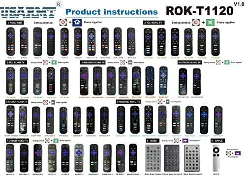 New Universal Remote fit for All Roku TV(JVC/RCA/Philips/Element/LG/TCL and More), Roku Box/Player/Express, Bose Wave I/II/III/IV and Apple 1/2/3 Generations [NOT for Roku Stick]