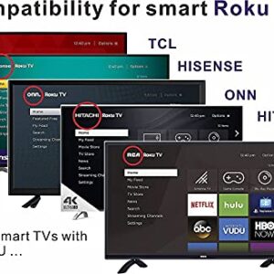 New Universal Remote fit for All Roku TV(JVC/RCA/Philips/Element/LG/TCL and More), Roku Box/Player/Express, Bose Wave I/II/III/IV and Apple 1/2/3 Generations [NOT for Roku Stick]