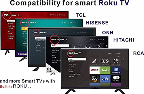 New Universal Remote fit for All Roku TV(JVC/RCA/Philips/Element/LG/TCL and More), Roku Box/Player/Express, Bose Wave I/II/III/IV and Apple 1/2/3 Generations [NOT for Roku Stick]