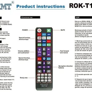 New Universal Remote fit for All Roku TV(JVC/RCA/Philips/Element/LG/TCL and More), Roku Box/Player/Express, Bose Wave I/II/III/IV and Apple 1/2/3 Generations [NOT for Roku Stick]