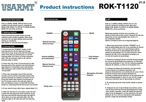 New Universal Remote fit for All Roku TV(JVC/RCA/Philips/Element/LG/TCL and More), Roku Box/Player/Express, Bose Wave I/II/III/IV and Apple 1/2/3 Generations [NOT for Roku Stick]