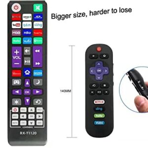 New Universal Remote fit for All Roku TV(JVC/RCA/Philips/Element/LG/TCL and More), Roku Box/Player/Express, Bose Wave I/II/III/IV and Apple 1/2/3 Generations [NOT for Roku Stick]