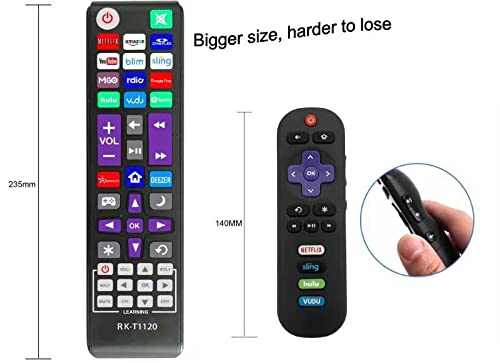 New Universal Remote fit for All Roku TV(JVC/RCA/Philips/Element/LG/TCL and More), Roku Box/Player/Express, Bose Wave I/II/III/IV and Apple 1/2/3 Generations [NOT for Roku Stick]