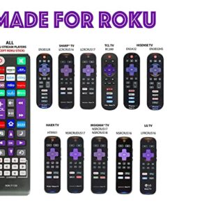 New Universal Remote fit for All Roku TV(JVC/RCA/Philips/Element/LG/TCL and More), Roku Box/Player/Express, Bose Wave I/II/III/IV and Apple 1/2/3 Generations [NOT for Roku Stick]