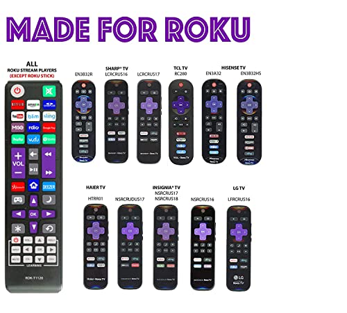 New Universal Remote fit for All Roku TV(JVC/RCA/Philips/Element/LG/TCL and More), Roku Box/Player/Express, Bose Wave I/II/III/IV and Apple 1/2/3 Generations [NOT for Roku Stick]