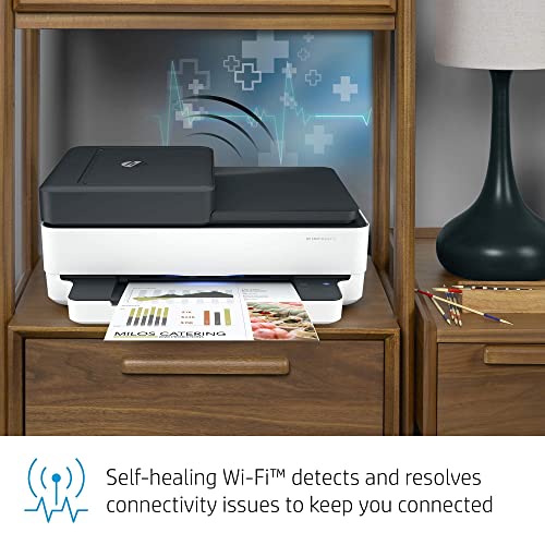 HP Envy Pro 6475 Wireless All-in-One Printer, Mobile Print, Scan & Copy, Compatible with Alexa (8QQ86A) (Renewed)