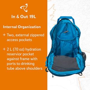 Mystery Ranch In and Out Backpack - Lightweight Foldable Pack, Techno 19L