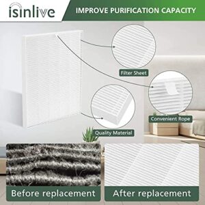 isinlive Replacement Filter Compatible with Winix C545, P150, B151, Replaces Winix Filter S 1712-0096-00, 2 H13 Ture HEPA Filter + 8 Carbon Filters