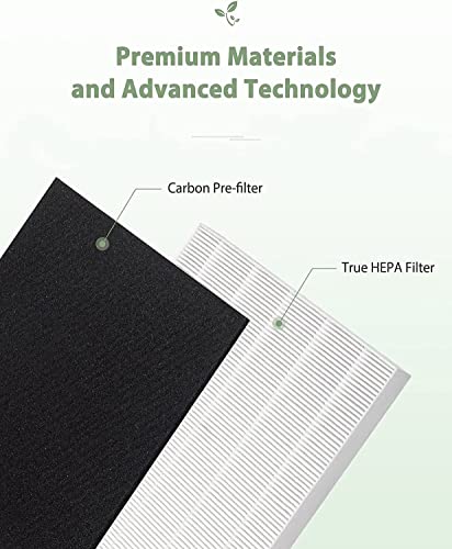 2-Pack C545 Replacement Filter S Kit Compatible with Winix C545 Air Purifier, H13 True HEPA Filter Replace 1712-0096-00
