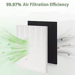 2-Pack C545 Replacement Filter S Kit Compatible with Winix C545 Air Purifier, H13 True HEPA Filter Replace 1712-0096-00