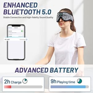 Boodlab Sleep Headphones Bluetooth Sleep Mask, 3D Sleep Eye Mask with Ultra-Thin HD Stereo Speakers Washable Adjustable for Sleeping Side Sleepers, Air Travel,Yoga,Meditation,Holiday