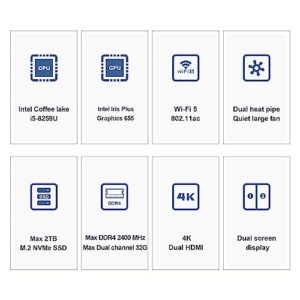 Beelink New 8th Generation Intel 4 Cores 8 Threads i5-8259U Processor(up to 3.8GHz), Mini pc with 16G DDR4 RAM/500GB NVMe M.2 SSD, Support 4K Dual HDMI Display,WiFi5,BT5.0, 4*USB 3.0