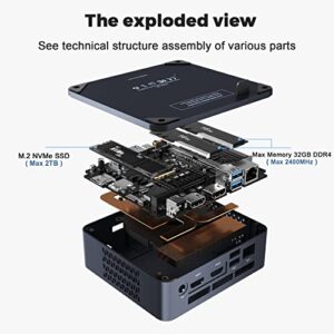 Beelink New 8th Generation Intel 4 Cores 8 Threads i5-8259U Processor(up to 3.8GHz), Mini pc with 16G DDR4 RAM/500GB NVMe M.2 SSD, Support 4K Dual HDMI Display,WiFi5,BT5.0, 4*USB 3.0