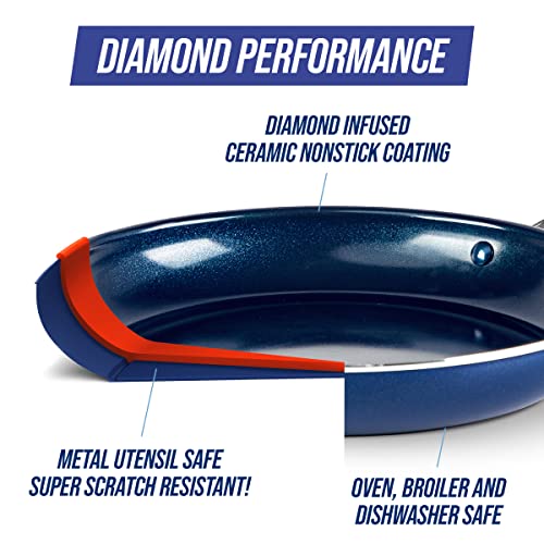 Blue Diamond Cookware Diamond Infused Ceramic Nonstick, 2QT Saucepan Pot with Lid, PFAS-Free, Dishwasher Safe, Oven Safe, Blue