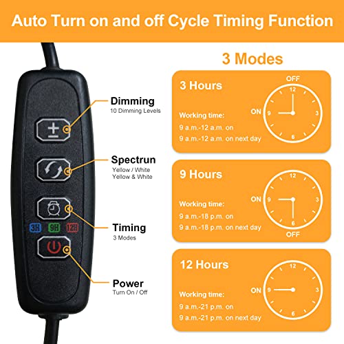 bseah Grow Light Plant Lights for Indoor Plants, Full Spectrum Plant Grow Lights, 10 Dimmable Levels Auto ON & Off with 3/9/12H Timer