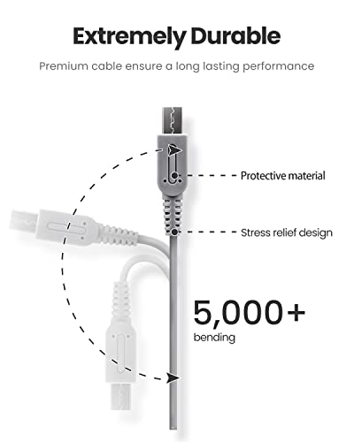 VOYEE 3DS Charger Compatible with Nintendo 3DS/ DSi/DSi XL/ 2DS/ 2DS XL/New 3DS XL 100-240V Wall Plug Adapter