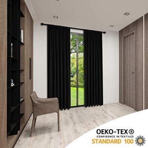 SNITIE Black 63 in Long Velvet Curtains with Back Tab and Rod Pocket Thermal Insulated Soft Privacy Light Filtering Velvet Drapes for Bedroom and Living Room, Set of 2 Panels, 52 x 63 Inches Long