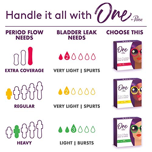 One by Poise Panty Liners (2-in-1 Period & Bladder Leakage Daily Liner), Long, Extra Coverage for Period Flow, Very Light Absorbency for Bladder Leaks, 150 Count (3 Pack of 50)