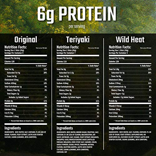 Jack Link's Beef Sticks - Includes (9) Original, (7) Teriyaki, (4) Wild Heat‚ Protein Snack, No Added MSG – 0.92 Oz. (20 Count)