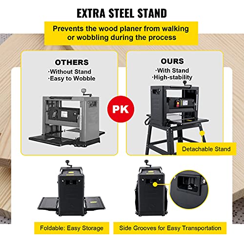 VEVOR Thickness Planer 12.5 inch Wood Planer Foldable 1500W Thickness Planer Woodworking 315"/min Feed Rate Double Cutter Benchtop Thickness Planer with Dust Exhaust Interface Stand for Woodworking