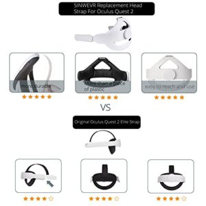 SINWEVR Adjustable Head Strap Compatible for Quest 2 VR Headset, Elite Strap Replacement for Enhanced Support and Comfort in VR, Durable and Lightweight(Lvory White)