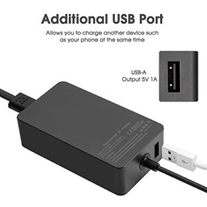 Surface Charger, 44W Power Supply Adapter for Microsoft Surface Pro 3/4/5/6/7, Surface Laptop, Surface Book, Surface Go, Surface Laptop Go, with 6.2 Ft Power Cord