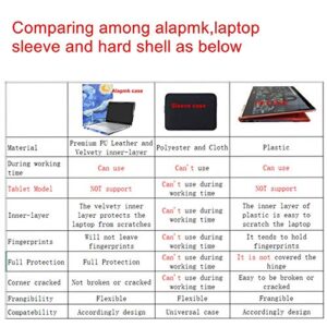 Alapmk Protective Cover Case for 12.4" Microsoft Surface Laptop Go 2 2022/Surface Laptop Go 2021 [Note:Not fit 13.5 Inch Surface Laptop 1 2 3/15 Inch Surface Laptop 3],Galaxy