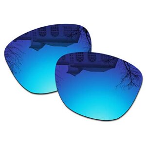 millersawp soprano replacement lenses compatible with bose audio sunglass-blue iridium