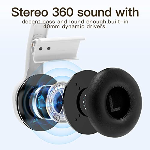 Globular Cluster Stereo Bass VR Headphones Custom Made for Meta Quest 2/Oculus Quest 2-On Ear Bass 3D 360 Degree Sound Integrated Must Have Accessories (Black)