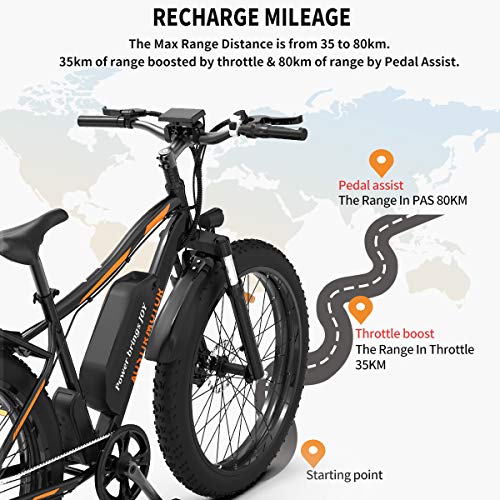 aostirmotor 750W Electric Bike for Adults 26"×4" Fat Tire 48V 13AH Lithium Battery Electric Bicycles, 28MPH E Bike for Adults, Shimano 7 Speed Mountain Bike (Black)