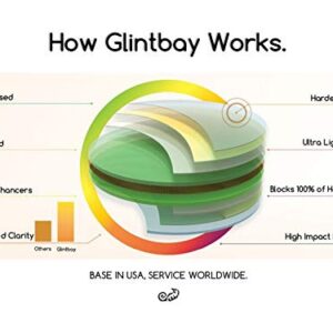 Glintbay 100% Precise-Fit Replacement Sunglass Lenses for Bose Rondo S/M BMD0005 - Polarized Metallic Silver Mirror