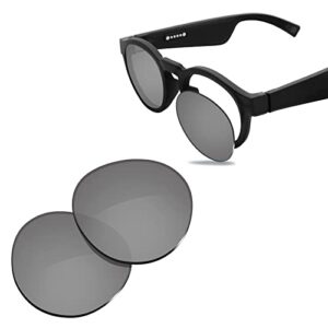Glintbay 100% Precise-Fit Replacement Sunglass Lenses for Bose Rondo S/M BMD0005 - Polarized Metallic Silver Mirror