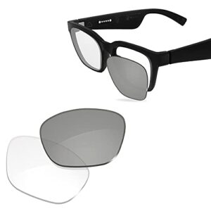 glintbay 100% precise-fit replacement sunglass lenses for bose alto s/m bmd0007 - photochromic clear non-polarized