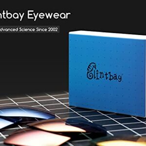 Glintbay 100% Precise-Fit Replacement Sunglass Lenses for Bose Alto S/M BMD0007 - Photochromic Clear Non-polarized