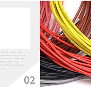 Pangocho Jinchao-Copper Wire 2M 3000V Soft Silicone Wire, 200Deg.C Tinned Copper Flexible Cable UL 14/15/16/18/20/22/24/26/28/30 AWG Equipment Accessories (Color : Black, Specification : 14AWG)