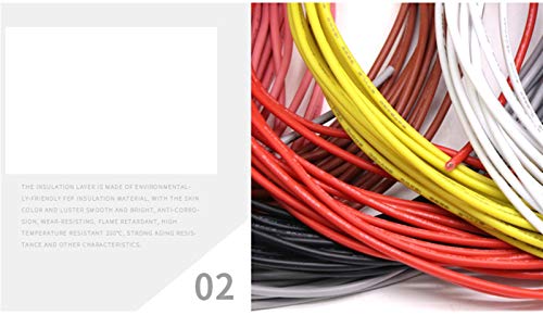 Pangocho Jinchao-Copper Wire 2M 3000V Soft Silicone Wire, 200Deg.C Tinned Copper Flexible Cable UL 14/15/16/18/20/22/24/26/28/30 AWG Equipment Accessories (Color : Black, Specification : 14AWG)