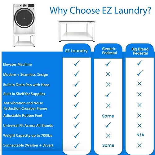 EZ Laundry | Upgraded 28” Universal Pedestal – 700lbs Capacity, Raises 16” with Built-in Drain Pan + Hose, Adjustable Feet, Anti-Vibration & Storage Shelf fits 27" or 28" Washer & Dryer (White)