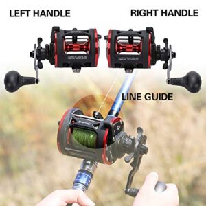 Sougayilang Trolling Reel Level Wind Conventional Reel Graphite Body Fishing Reel, Durable Stainless-Steel, Large Line Capacity-DTR40 Right Handle