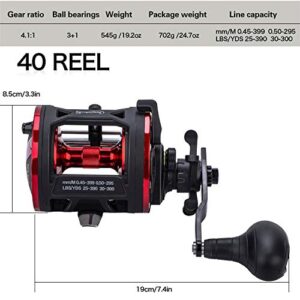 Sougayilang Trolling Reel Level Wind Conventional Reel Graphite Body Fishing Reel, Durable Stainless-Steel, Large Line Capacity-DTR40 Right Handle