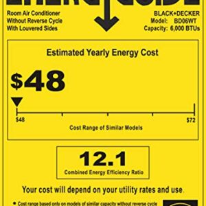 BLACK+DECKER BD06WT6 Window Air Conditioner with Remote Control, 6000 BTU, Cools Up to 250 Square Feet Energy Efficient, White