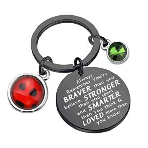 bauna ladybug keychain bff friendship gift always remember you’re braver than you believed key ring cosplay charm jewelry(ladybug black keychain)