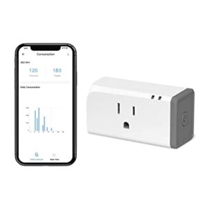 SONOFF S31 WiFi Smart Plug with Energy Monitoring, 15A Smart Outlet Timer Switch ETL Certified, Work with Alexa & Google Home Assistant, IFTTT Supporting, 2.4 Ghz Wi-Fi Only