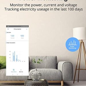 SONOFF S31 WiFi Smart Plug with Energy Monitoring, 15A Smart Outlet Timer Switch ETL Certified, Work with Alexa & Google Home Assistant, IFTTT Supporting, 2.4 Ghz Wi-Fi Only