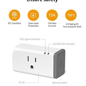 SONOFF S31 WiFi Smart Plug with Energy Monitoring, 15A Smart Outlet Timer Switch ETL Certified, Work with Alexa & Google Home Assistant, IFTTT Supporting, 2.4 Ghz Wi-Fi Only