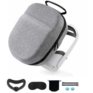 retear carrying case for meta/oculus quest 2 accessories, fits elite strap battery version and kiwi design/bobovr headstrap, lightweight and portable full protection for travel and home storage